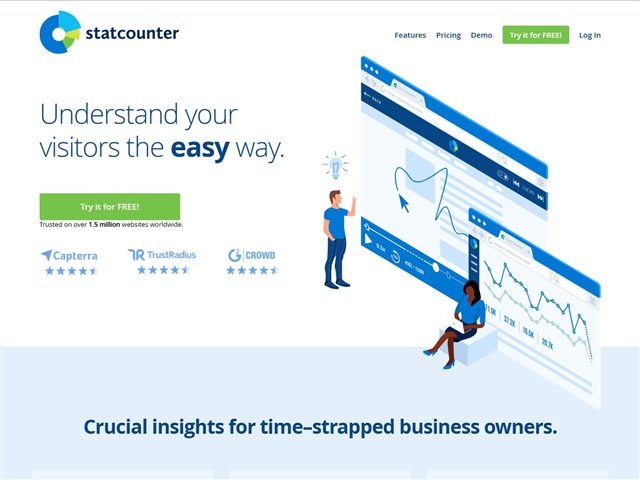 StatCounter