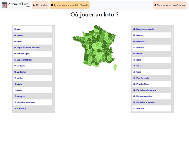 Annuaire Loto