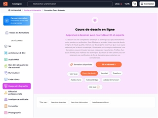 Elephorm : Formations Cours de Dessin