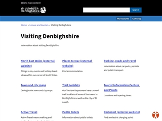 Comté du Denbighshire