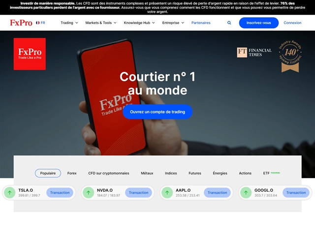 FxPro