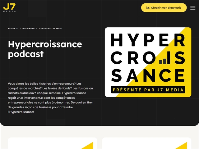 Hypercroissance
