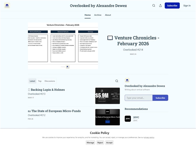 Overlooked d'Alexandre Dewez