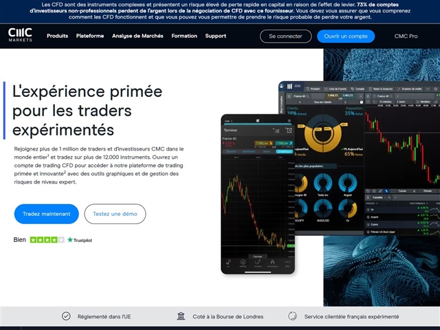 CMC Markets