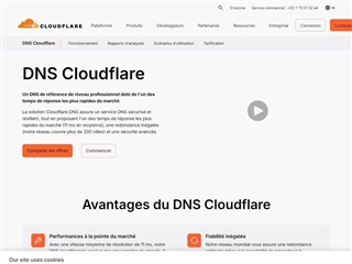 CloudFlare : DNS