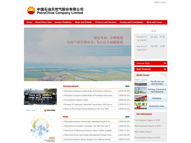 PétroChina